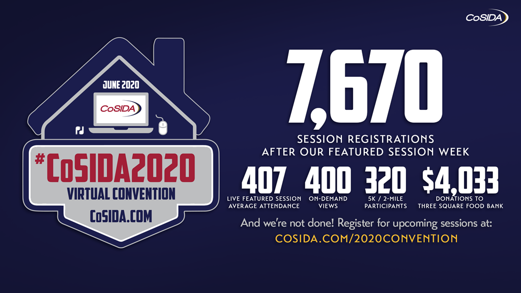 #CoSIDA2020 Virtual Convention Off To Rousing Success: Approaching 8,000 Participants